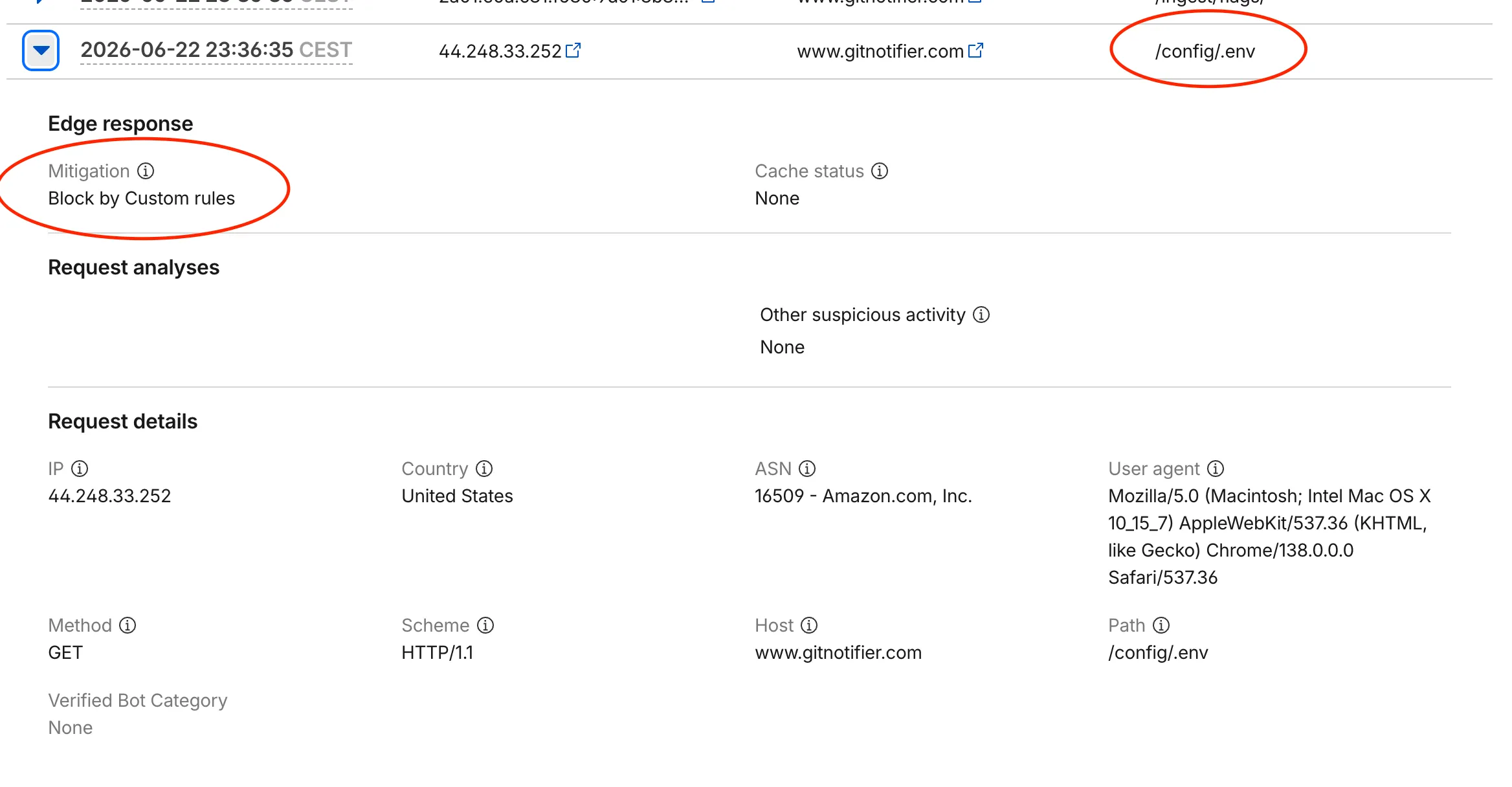 Cloudflare security event detail: path /config/.env, mitigation Block by Custom rules, from an AWS IP with a spoofed Chrome user agent